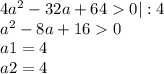 4a^2-32a+640 | : 4\\a^2 - 8a+160\\a1 = 4\\a2 = 4