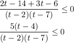 \displaystyle \frac{2t-14+3t-6}{(t-2)(t-7)}\leq 0\\\\\frac{5(t-4)}{(t-2)(t-7)}\leq 0