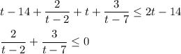 \displaystyle t-14 +\frac{2}{t-2}+t+\frac{3}{t-7}\leq 2t-14\\\\\frac{2}{t-2}+\frac{3}{t-7}\leq 0