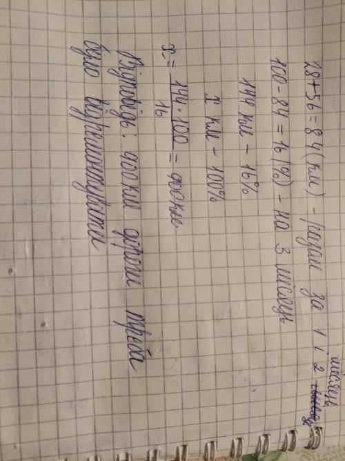 Это Треба вiдремонтувати дорогу. За перший мiсяць вiдремонтувати 28% дороги, за другий - 56% дороги,