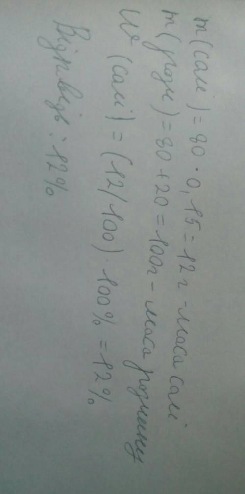 Розв'яжіть задачу: До розчину масою 80г з масовою часткою солі 15% долили води. Яка масова частка ут