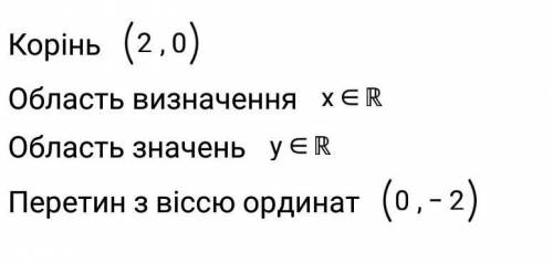 Розв'язати графічно рівняння а)√х=х-2 б) х^3+2х НУЖНО! СПАМ БАН.