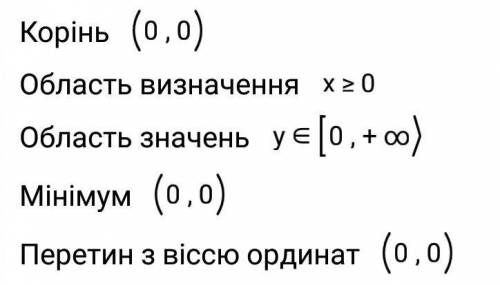 Розв'язати графічно рівняння а)√х=х-2 б) х^3+2х НУЖНО! СПАМ БАН.