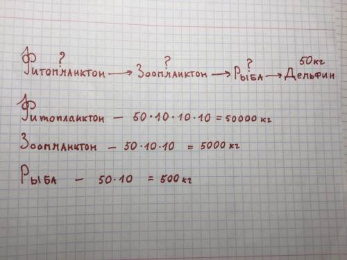 Масса дельфина 50 кг. Пусть только 10% энергии пищи переходит во вновь построенное вещество организм