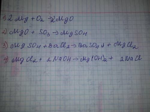 15. Складіть рівняння реакцій для здійснення наступного ланцюга перетворень: Mg → MgO → MgSO4 → MgCl