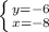 \left \{ {y=-6} \atop {x=-8}} \right.