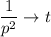 \dfrac{1}{p^2}\rightarrow t