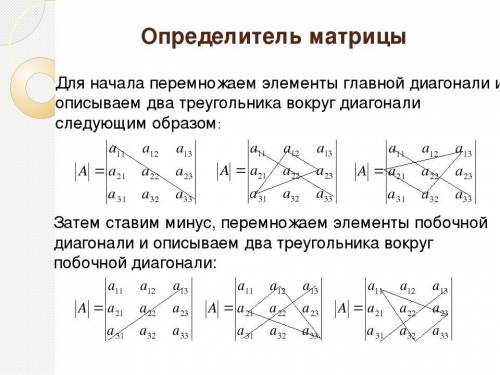 Calculate the determinant​