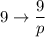 9\rightarrow\dfrac{9}{p}