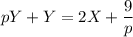 pY+Y=2X+\dfrac{9}{p}