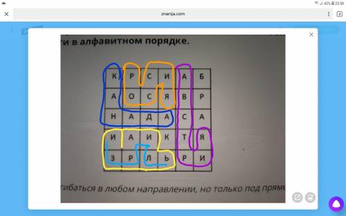 Найдите в таблице название двух стран,в ктоторых применяется пропорциональная избирательная система