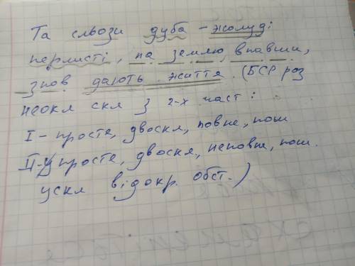 Повний синтаксичний розбір речення : Та сльози дуба - жолуді перлисті, на землю впавши, знов дають