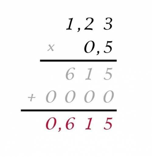 Решите в столбик пример 1.23 на 0.5