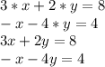 3*x+2*y=8\\-x-4*y=4\\3x+2y=8\\-x-4y=4\\