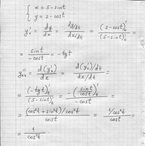 найти производные y'ₓ и y''ₓₓ функции, заданной параметрически. Не могу разобраться как получить y'