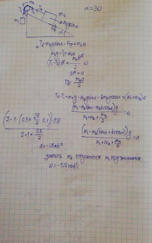 Блок укреплен в вершине наклонной плоскости, составляющий с горизонтом угол α=30°. Гири массами m1=2