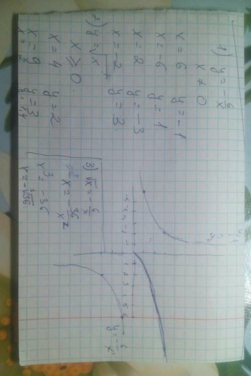 хотяб первое задание хотяб первое задание