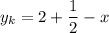 y_k=2+\dfrac{1}{2}-x