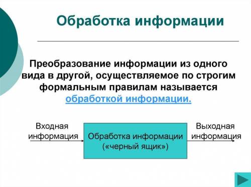 Преобразование информации на основе формальных правил Кратко про эту тему