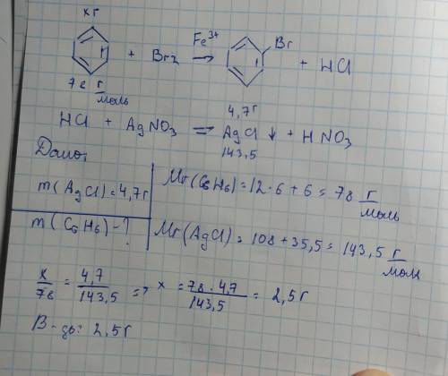 Під час бромування бензену за наявності каталізатора, утворився газ, який пропустили крізь розчин ар