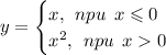 y=\begin{cases} x, \: \: npu \: \: x \leqslant 0 \\ x^2, \: \: npu \: \: x0\end{cases}