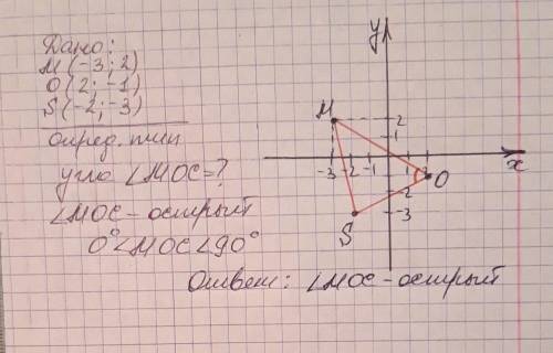 На координатной плоскости заданы точки: M(-3; 2); O(2; -1); S(-2; -3). Определите тип угла MОS.​