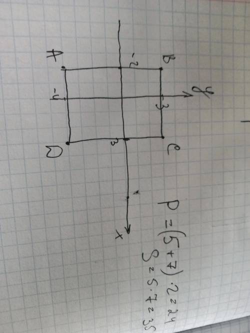 Построить прямоугольник ABCD, если А(-2;-4), В(-2;3), С(3;3), D(3;-4). Найти периметр и площадь прям