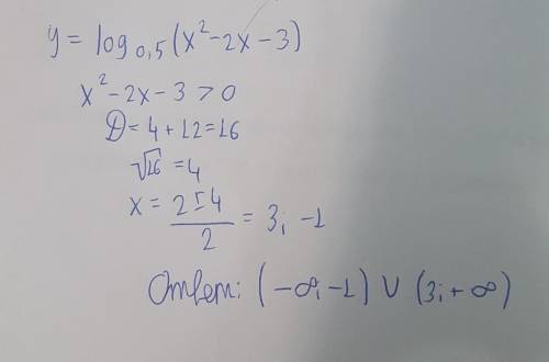 Найдите область определения функции y = log0,5(x^2– 2 х – 3)