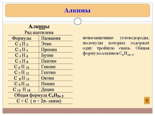 К углеводородам с одной тройной связью относятся ​