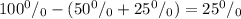 100^0/_0-(50^0/_0+25^0/_0)=25^0/_0