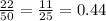 \frac{22}{50} =\frac{11}{25} =0.44