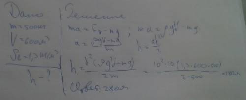 Аэростат массой 500 кг и объемом 600 м^3 поднимается в течении 10 с равноускоренно без начальной ско