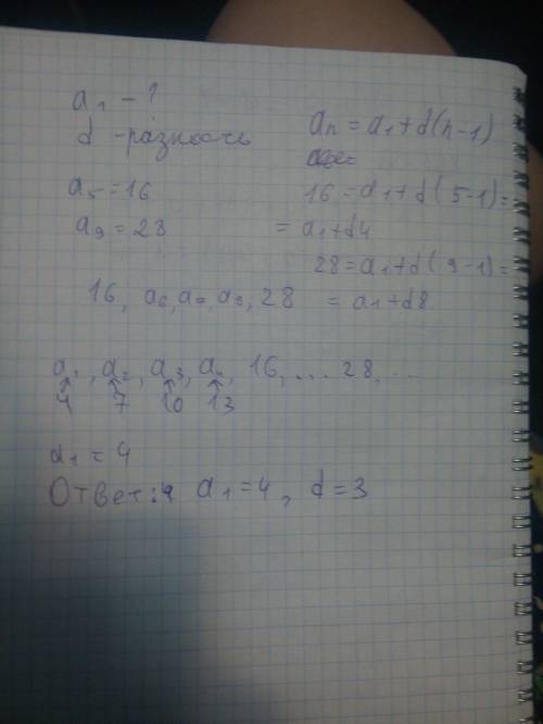 Найти первый член и разность арифметической прогрессии, если а5=16; а9=28.