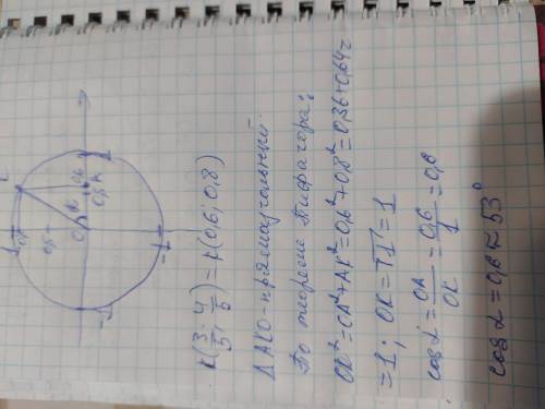 очень нужно сделать . Завтра нужно сдавать очень нужно сделать . Завтра нужно сдавать, ​