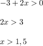 -3 + 2x 0\\\\2x 3\\\\x 1,5