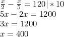 \frac{x}{2}-\frac{x}{5}=120|*10\\ 5x-2x=1200\\3x=1200\\x=400