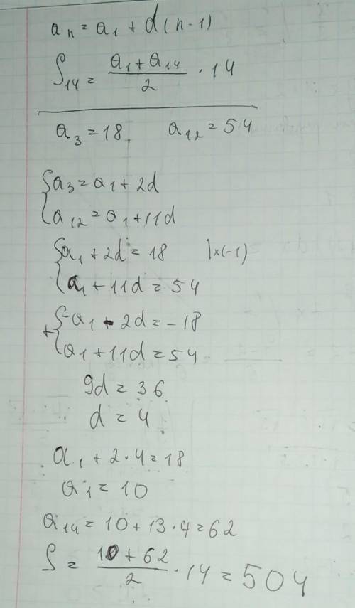 ТРИДЦАТЬ ИЗИ ВО Найдите сумму первых четырнадцати членов арифметической прогрессии, если a³ = 18, a¹