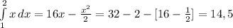 \int\limits^2_1 {x} \, dx =16x-\frac{x^2}{2} =32-2-[16-\frac{1}{2}]=14,5