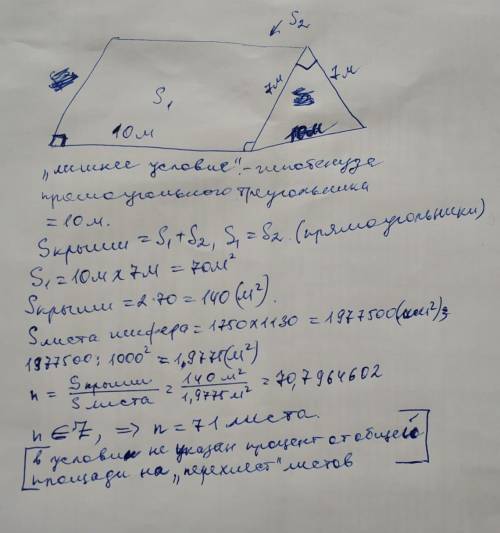 Сколько необходимо купить листов 8 – волнового шифера размером 1750*1130 мм на покрытие крыши здания