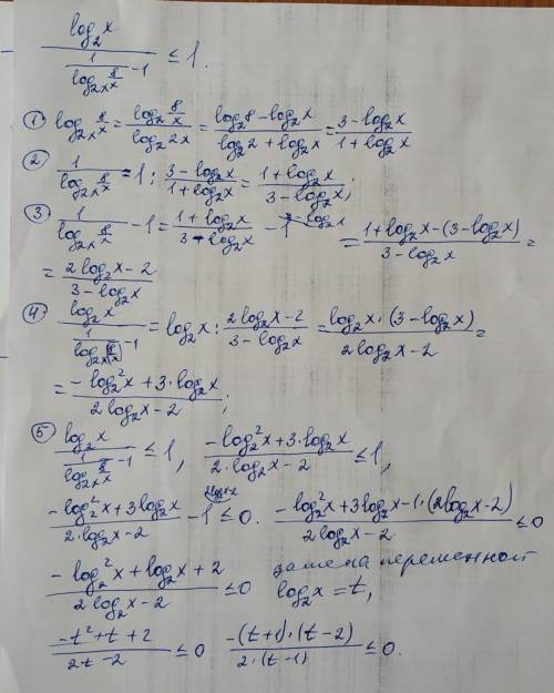 Логарифмическое неравенство.Решил хочу проверить