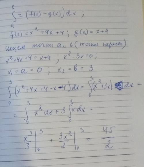 Обчислити площу фігури, обмеженої лініями y=x^2+4x+4, y=x+4