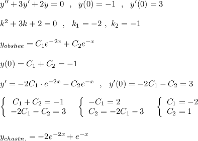 y''+3y'+2y=0\ \ ,\ \ y(0)=-1\ \ ,\ \ y'(0)=3\\\\k^2+3k+2=0\ \ ,\ \ k_1=-2\ ,\ k_2=-1\\\\y_{obshee}=C_1e^{-2x}+C_2e^{-x}\\\\y(0)=C_1+C_2=-1\\\\y'=-2C_1\cdot e^{-2x}-C_2e^{-x}\ \ ,\ \ y'(0)=-2C_1-C_2=3\\\\\left\{\begin{array}{ccc}C_1+C_2=-1\\-2C_1-C_2=3\end{array}\right\ \ \left\{\begin{array}{l}-C_1=2\\C_2=-2C_1-3\end{array}\right\ \ \left\{\begin{array}{l}C_1=-2\\C_2=1\end{array}\right\\\\\\y_{chastn.}=-2e^{-2x}+e^{-x}