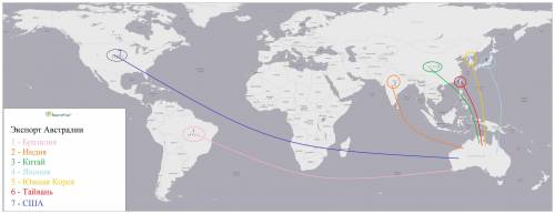 На контурной карте мира стрелками различного цвета нанесите пути транспортировки основных экспортных
