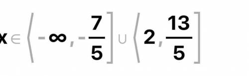 Решить уравнение(30x-9) /(x-2) ≥25(x+2) ​