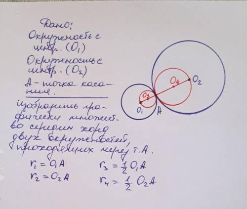 две окружности касаются друг друга внешним образом в точке A. Через точку A проводятся все возхможны