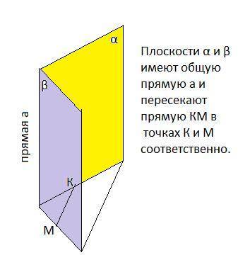 Буду очень рад! 4 задание нужно. Вот перевод: Плоскость а и В имеют общую прямую а и пересекают прям