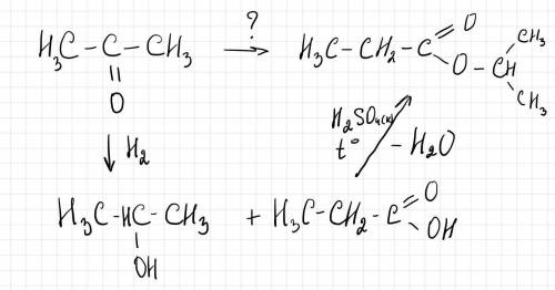 Из ацетона получить изопропилпропаноат