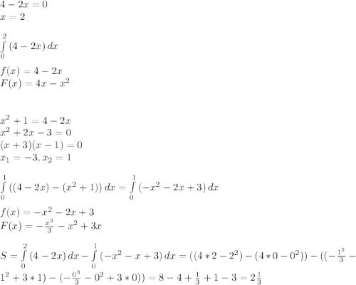 4-2x=0\\x=2\\\\\int\limits^2_0 {(4-2x)} \, dx\\\\f(x)=4-2x\\F(x)=4x-x^{2}\\\\\\ x^{2}+1=4-2x\\x^{2}+2x-3=0\\(x+3)(x-1)=0\\x_{1}=-3,x_{2}=1\\\\\int\limits^1_0 {((4-2x)-(x^{2}+1))} \, dx=\int\limits^1_0 {(-x^{2}-2x+3)} \, dx\\\\f(x)=-x^{2}-2x+3\\F(x)=-\frac{x^{3}}{3}-x^{2}+3x \\ \\ S=\int\limits^2_0 {(4-2x)} \, dx-\int\limits^1_0 {(-x^{2}-x+3)} \, dx=((4*2-2^{2})-(4*0-0^{2}))-((-\frac{1^{3}}{3}-1^{2}+3*1 )-(-\frac{0^{3}}{3}-0^{2}+3*0))=8-4+\frac{1}{3}+1-3=2\frac{1}{3}