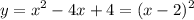 \displaystyle y=x^2-4x+4=(x-2)^2