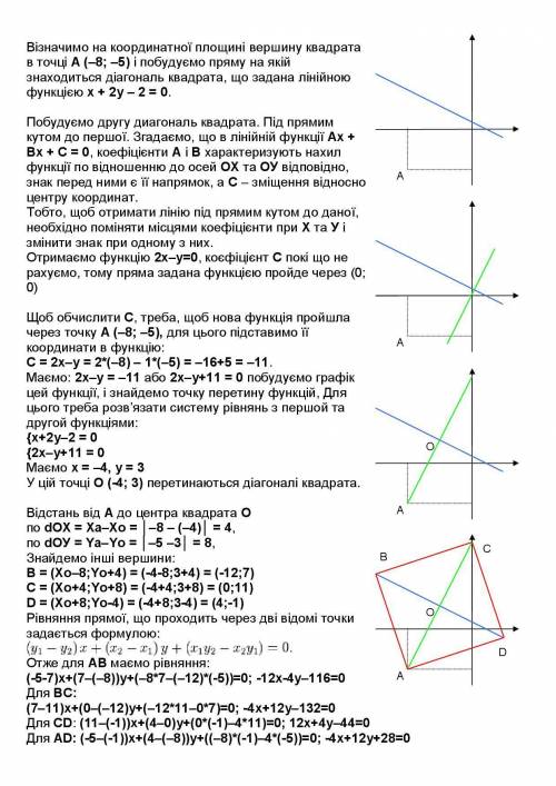 Точка A (xa; ya) вершина квадрата abcd а його діагональ bd знаходиться на прямій ax+by+c =0 необхідн